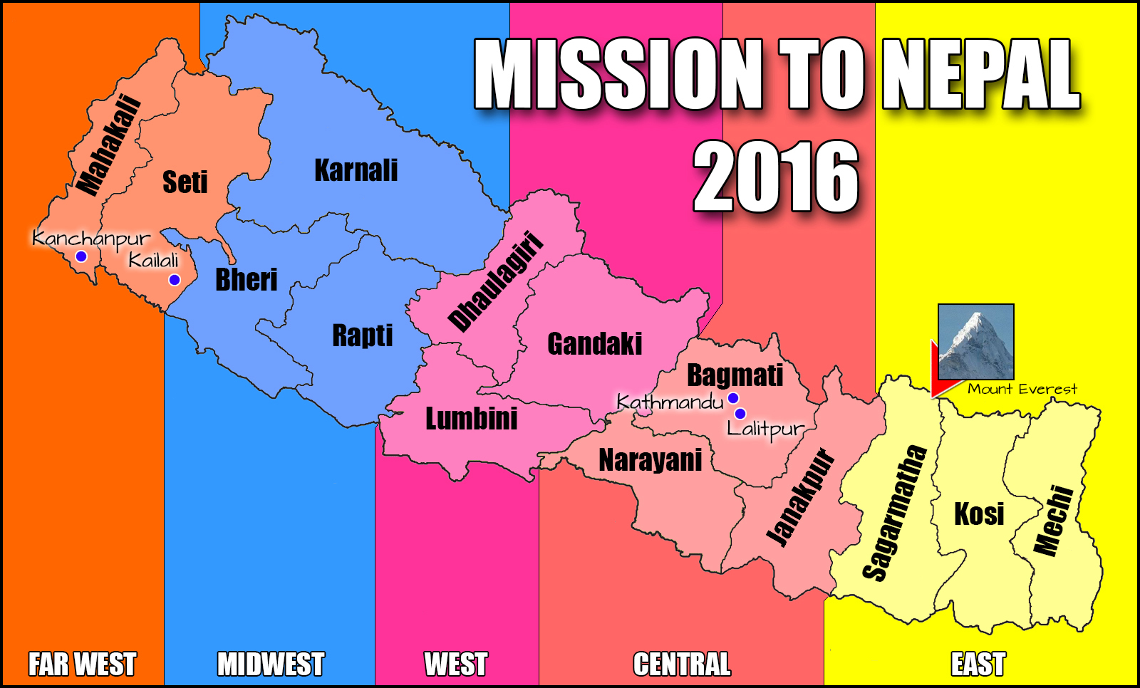 nepal mission